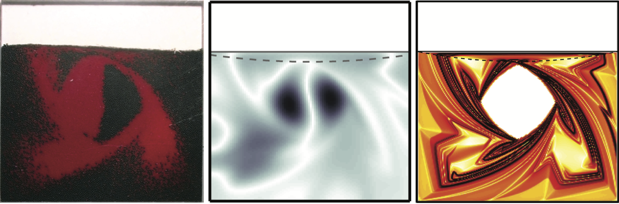 granular mixing eigenmode