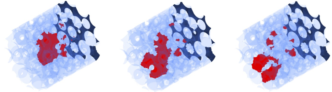 gas-liquid flow at micro-g